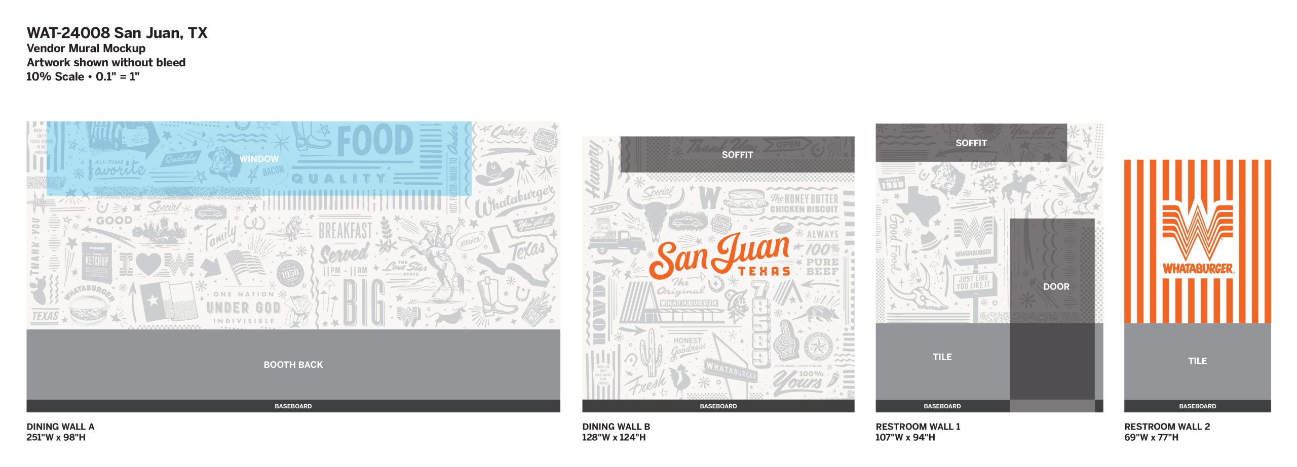 Wat   Sanjuan Tx Unit  Vendor Mockup Forreferenceonly